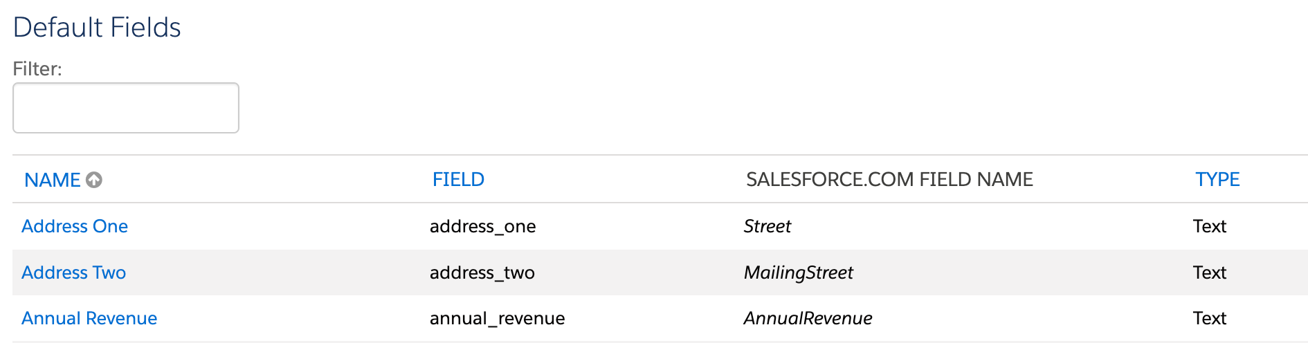 Default fields within Marketing Cloud Account Engagement