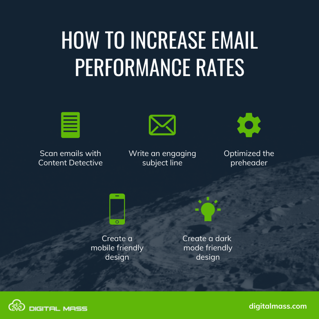 How to Increase Email Campaign ROI with Salesforce Marketing Cloud